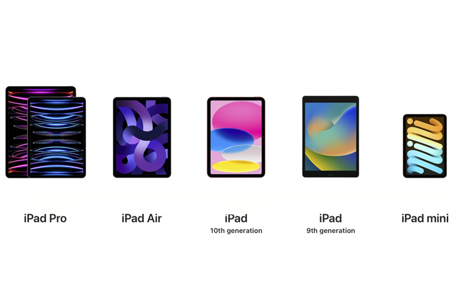 iPads: Her er Apples iPads - 2022